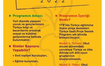 Program podrške projektu “Sat turskog jezika”